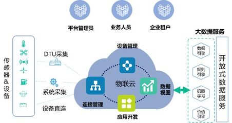 微分格助力企业数字化转型 共建供应链风控体系与数字经济生态